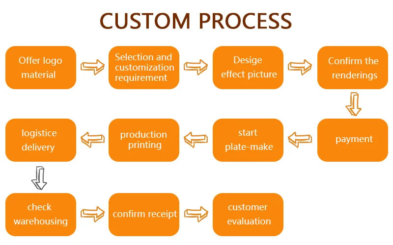 Customized sports basketball bag large capacity travel bag printed personalized logo soccer storage bag