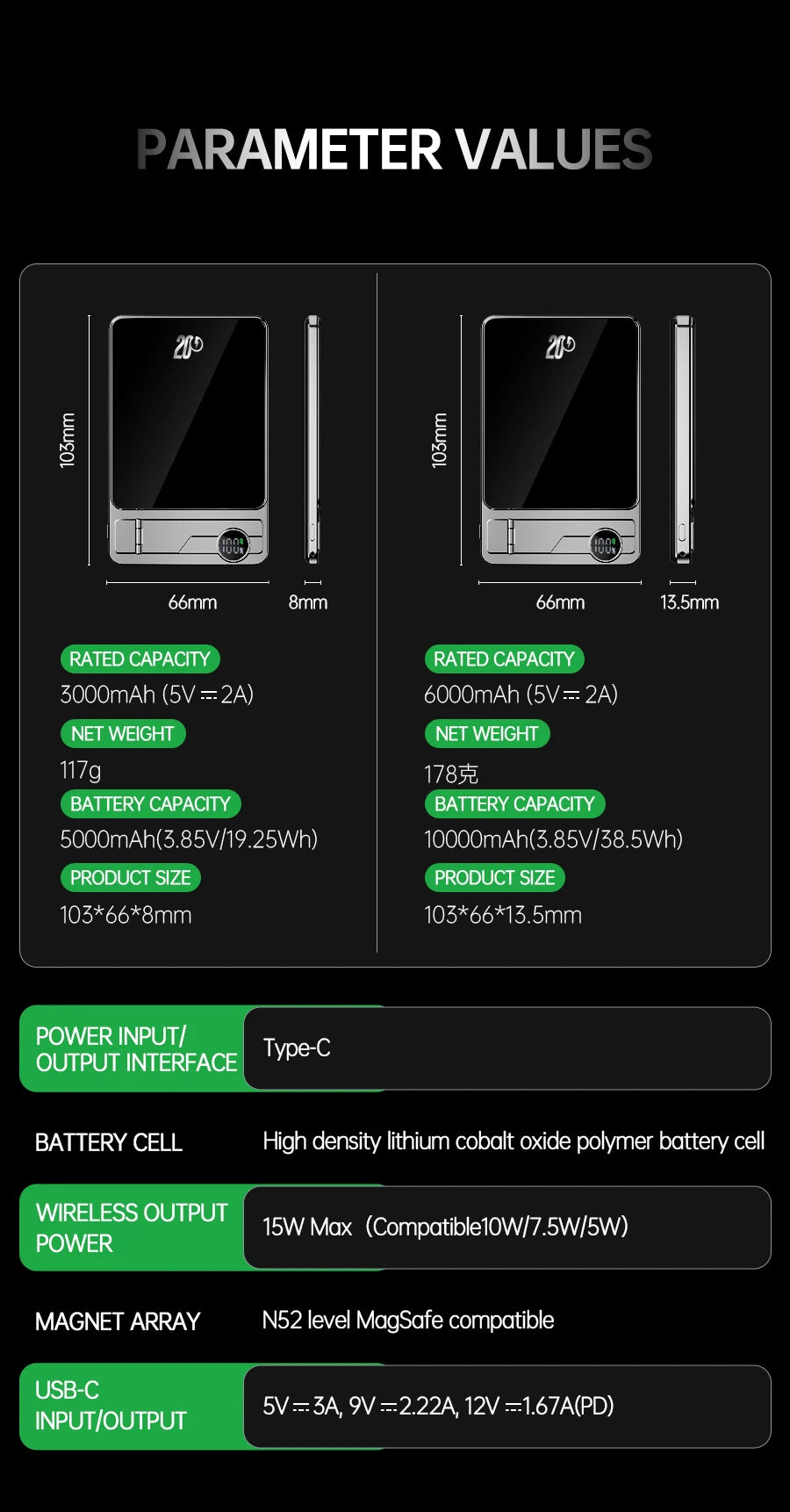 Portable Charger Powerbank With Cable PD20W Power Bank Wireless 15W With Phone Holder LED Display Mobile Phone Backup Battery