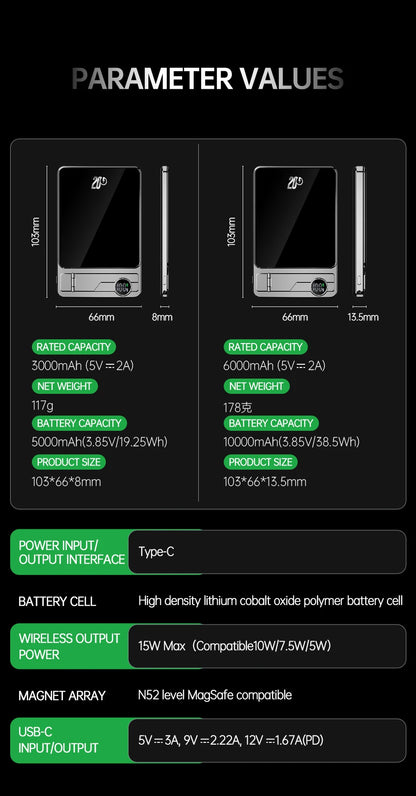 Portable Charger Powerbank With Cable PD20W Power Bank Wireless 15W With Phone Holder LED Display Mobile Phone Backup Battery