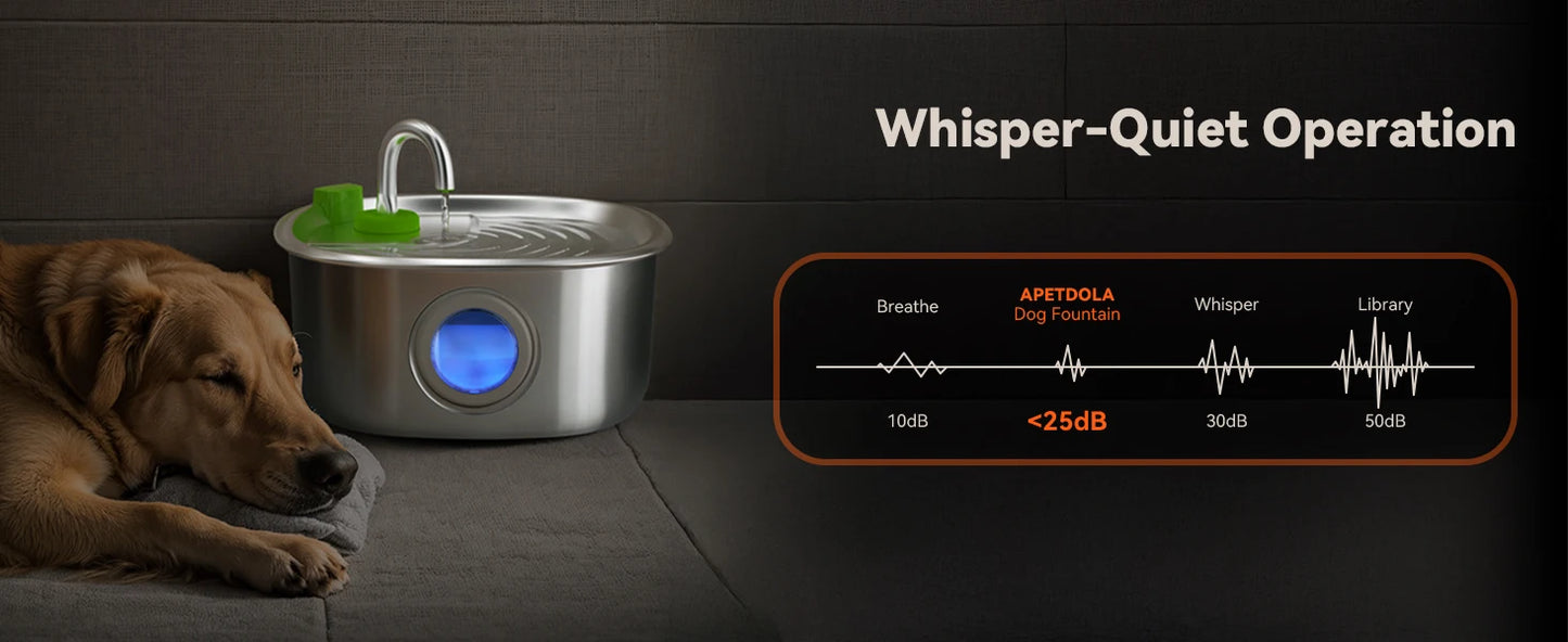 Apetdola 7L/236oz Dog Water Fountain Stainless Steel Dog Water Bowl Automatic Pet Drinker Water Dispenser for Multiple Pets