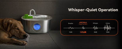 Apetdola 7L/236oz Dog Water Fountain Stainless Steel Dog Water Bowl Automatic Pet Drinker Water Dispenser for Multiple Pets