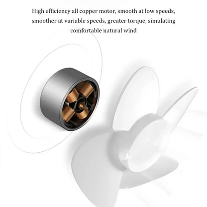 Mini Portable Cooling Fan Handheld Fan Small USB Rechargeable Eyelash Eyelash Mute Cooler Handheld Fan USB Rechargeable Desk