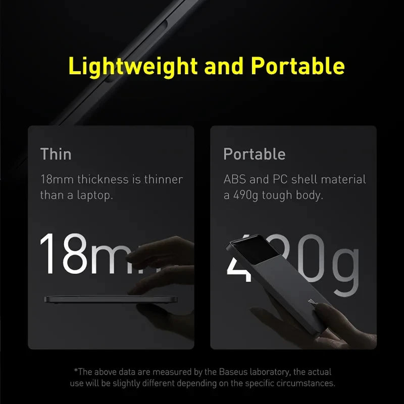 Baseus 100W Power Bank 20000mAh Type C PD Fast Charging Powerbank Portable External Battery USB Quick Charge For Macbook Laptop