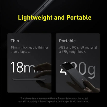 Baseus 100W Power Bank 20000mAh Type C PD Fast Charging Powerbank Portable External Battery USB Quick Charge For Macbook Laptop