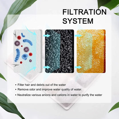Cat Water Fountain Filter Pet Fountain Replacement Filters with Coconut Activated Carbon Suitable for 2L Water Dispenser