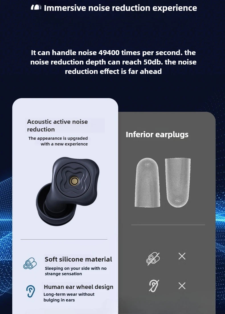 New adjustable earplugs, hot-selling with 3 noise reduction modes, noise-blocking for sleep and sound insulation.