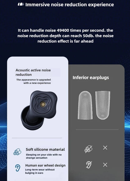 New adjustable earplugs, hot-selling with 3 noise reduction modes, noise-blocking for sleep and sound insulation.