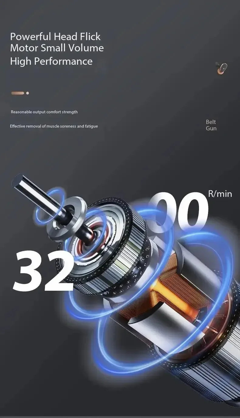 Massagers Handheld Deep Tissue Mini Portable Electric Muscle Massage Guns Deep Tissue Massage Guns Body Massager For Athletes