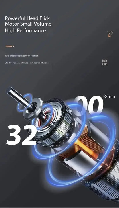 Massagers Handheld Deep Tissue Mini Portable Electric Muscle Massage Guns Deep Tissue Massage Guns Body Massager For Athletes