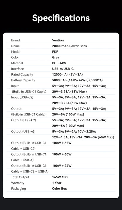 Vention Power Bank 140W 27000mAh Portable PD External Battery PowerBank 100W for Macbook Pro iPad iPhone Laptop Notebook Xiaomi