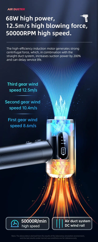 50000RPM Car Vacuum Cleaner Handheld Powerful Pump Mini Cordless Cleaner Super Strong Robot Wireless Vacuum Cleaner And Blower