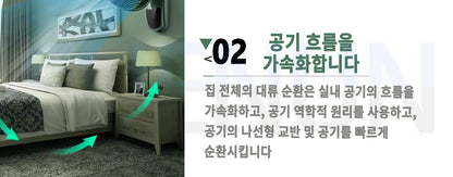 Air circulating wall fan Wall mounted household wall mounted electric fan Kitchen Toilet Non perforated wall electric fan Remote