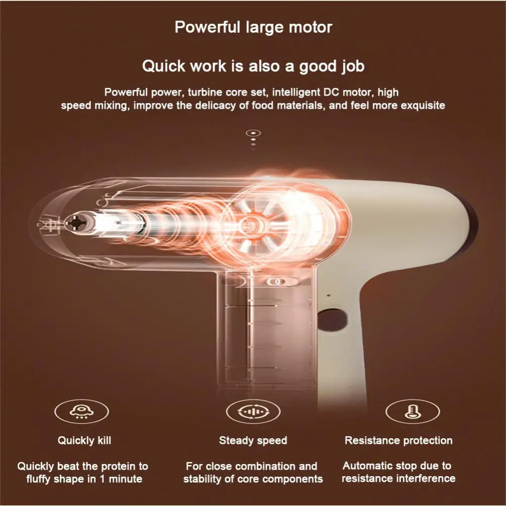 Egg Blender 3-speed High Power Foam Milk beater Double-rod Wireless USB Electric Portable Mixer Eggbeater Manual Milk Frother