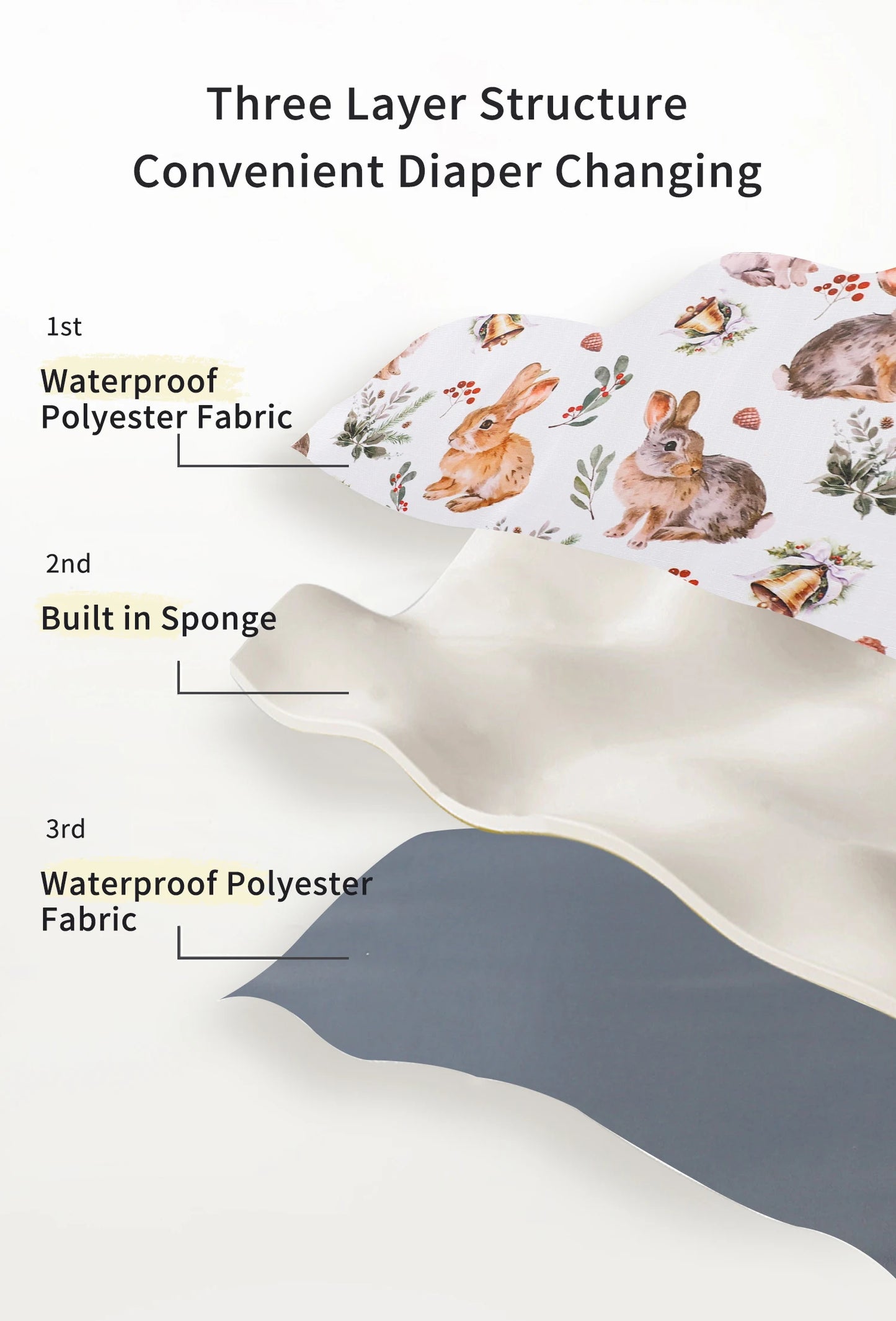 INSULAR Baby Diaper Changing Pad Portable Diaper Bag Waterproof Infant Nappy Sheet Multi-functional Mother-Baby Nursing Products