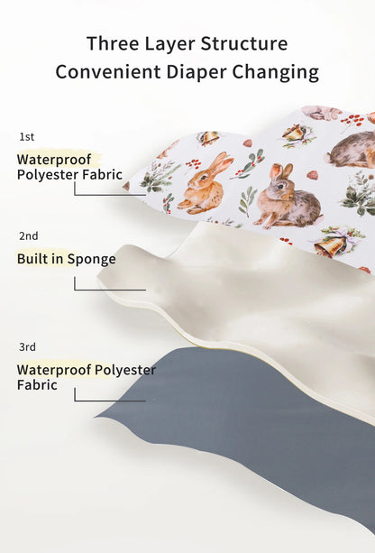 INSULAR Baby Diaper Changing Pad Portable Diaper Bag Waterproof Infant Nappy Sheet Multi-functional Mother-Baby Nursing Products