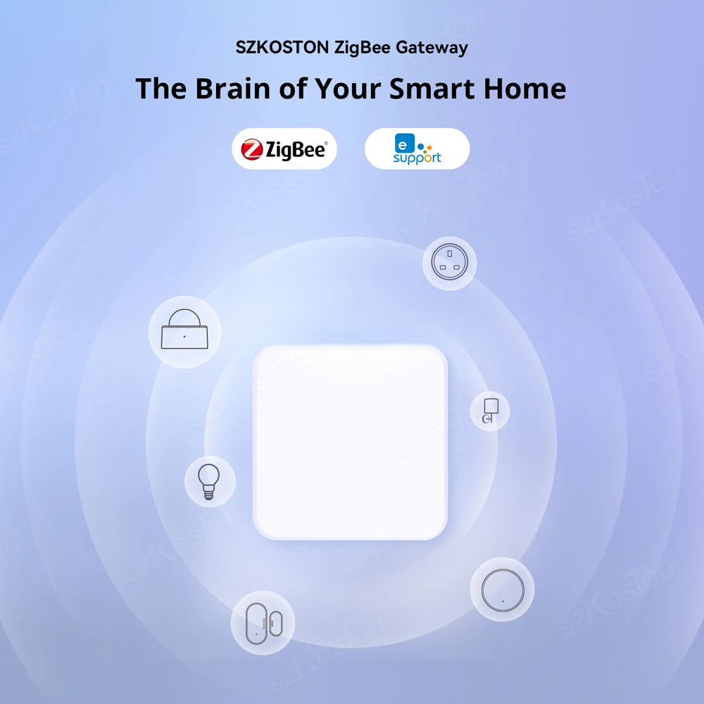 Zigbee 3.0 Wired Gateway Hub Smart Home For eWeLink APP Control RJ45 Ethernet Bridge Work with Alexa Home Assistant Zigbee2MQTT