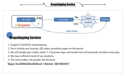 EVA Yoga Block Solid Color Yoga Balance Bricks Moisture-Proof High Density Yoga Blocks Body Shaping Yoga Blocks for Yoga Pilates