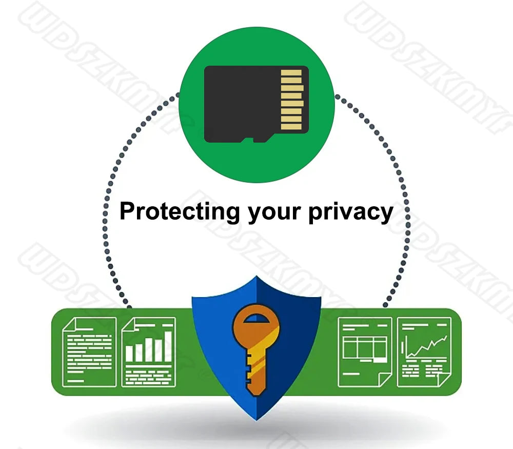 3Camera Dash Cam For Car Camera 1080P Video Recorder WIFI Car DVR 2lens Front Rear View Camera Night Vision Car Accessories