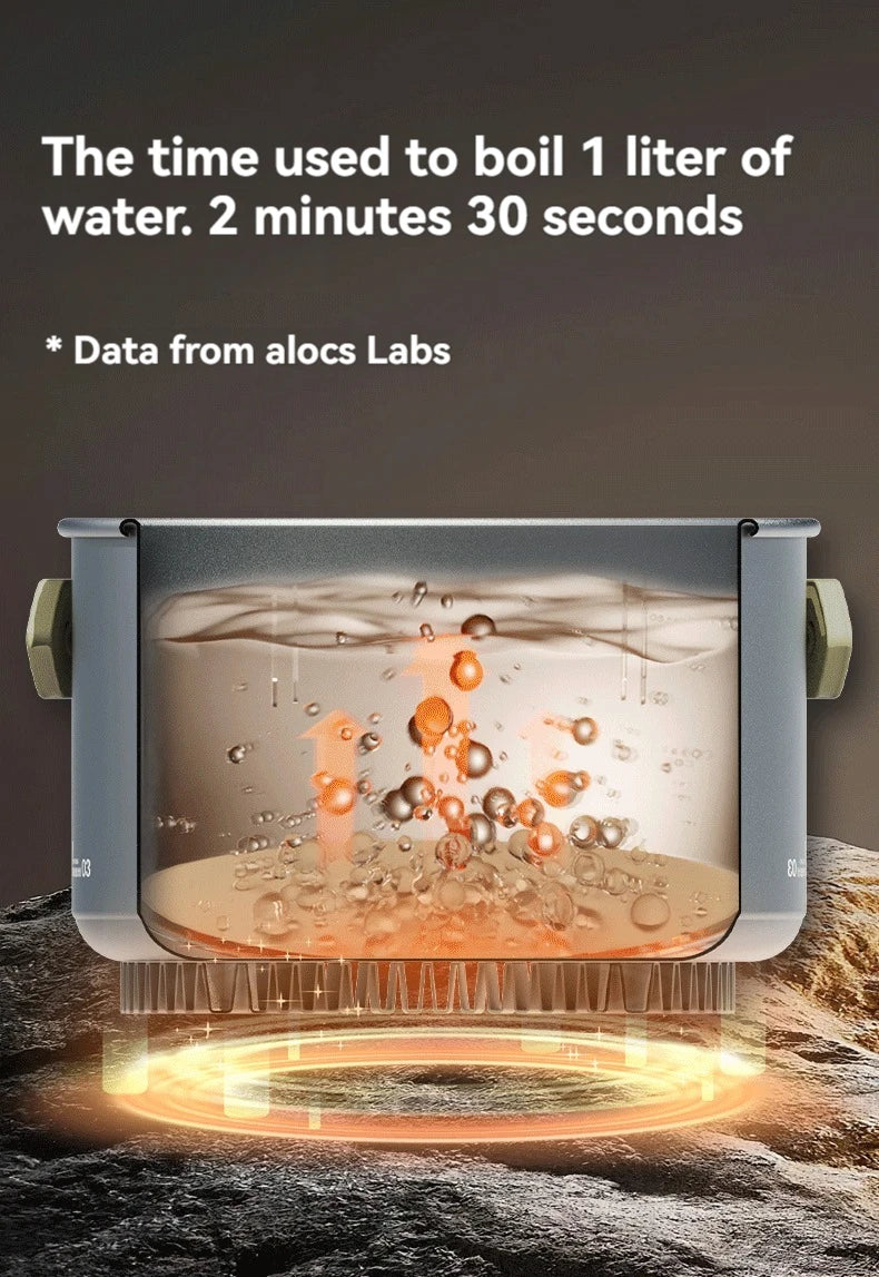 ALOCS Camping Cookware Set Outdoor Stove Kettle Frying Pan Picnic Equipment Complete Set of Portable Kitchen Gear for Hiking