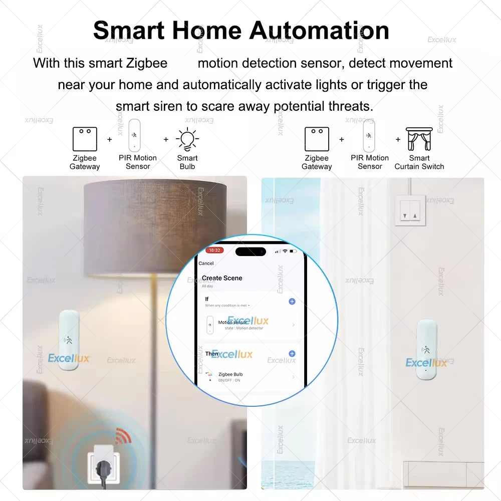 Smart Life 10G Human Motion Sensor Tuya Zigbee MmWave Radar Detector with Luminance Temperature Humidity Sensor Upgraded Sensor