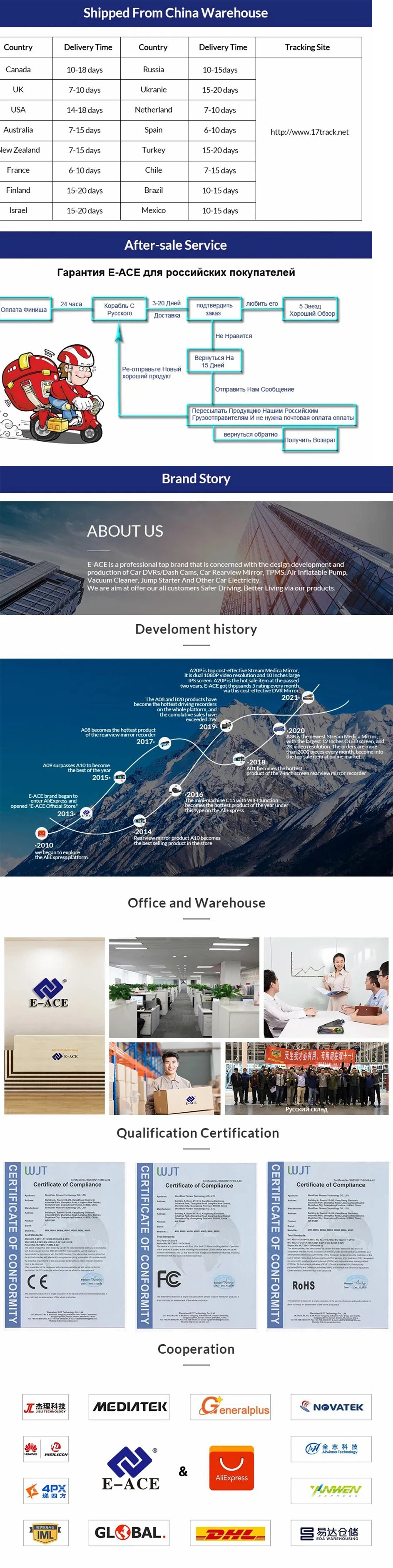 24L Car Refrigerator 12V 220V Heat Cool Mini Electric Equipment For Cars Compressor Box  Fridge Electric Devices Nest Freezer