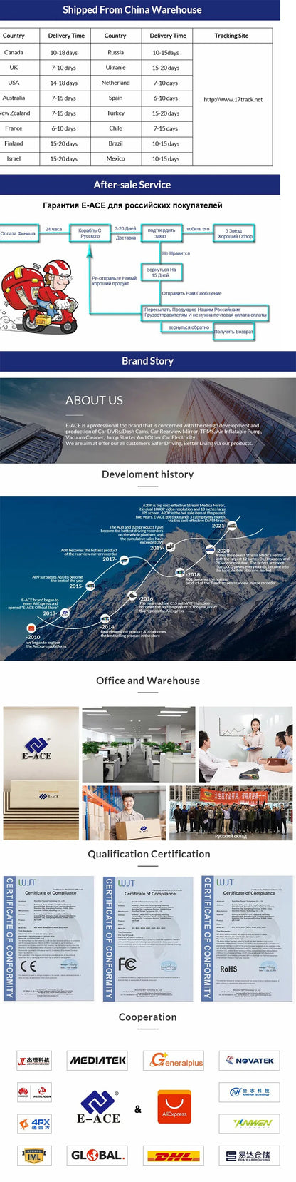 24L Car Refrigerator 12V 220V Heat Cool Mini Electric Equipment For Cars Compressor Box  Fridge Electric Devices Nest Freezer