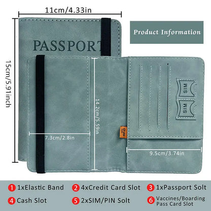 Passport Holder for Travel Essentials  Passport Wallet Cover Case for Travel  Accessories,Passport Book Holders for Women/Men