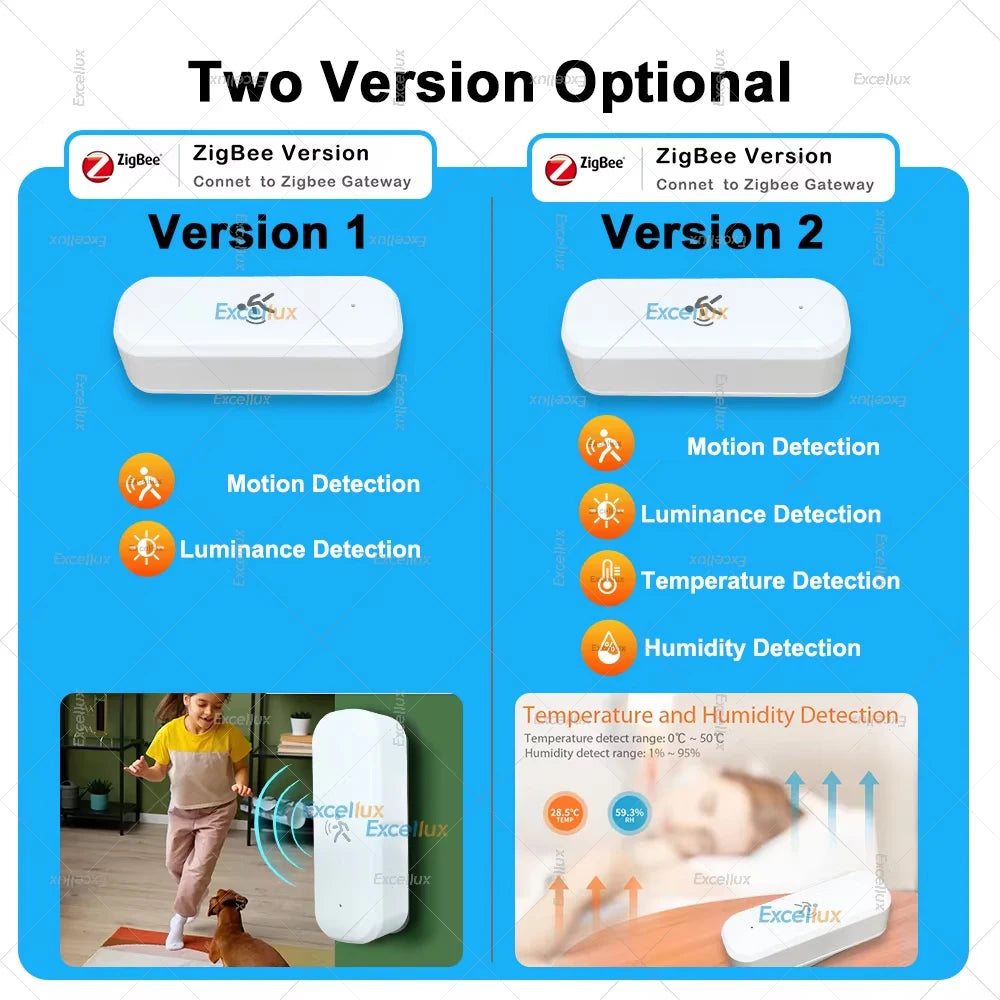 Smart Life 10G Human Motion Sensor Tuya Zigbee MmWave Radar Detector with Luminance Temperature Humidity Sensor Upgraded Sensor