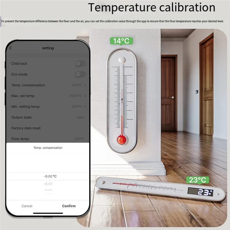 3CGRO-Tuya Zigbee Smart Thermostat For Water/Electric Floor Heating Gas Boiler Remote Temperature APP Voice Controller