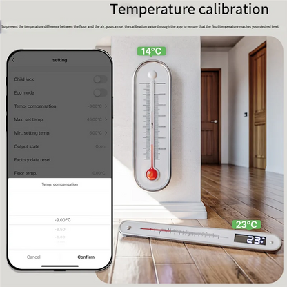 3CGRO-Tuya Zigbee Smart Thermostat For Water/Electric Floor Heating Gas Boiler Remote Temperature APP Voice Controller