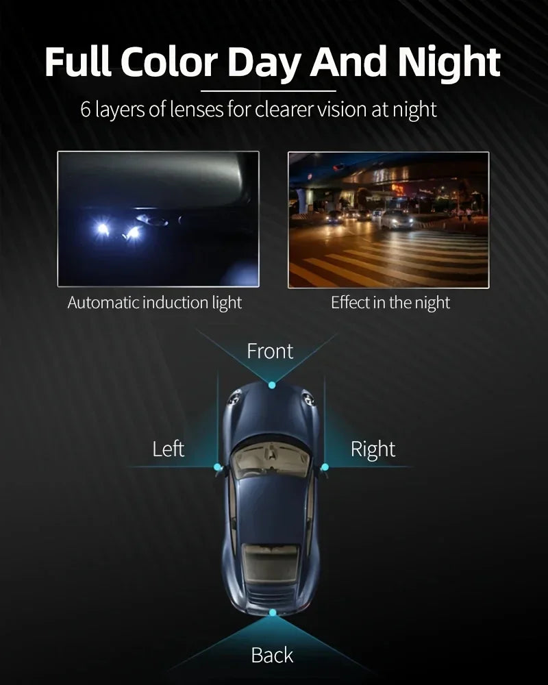 QueenDer Car Backup Rear View Parking Camera for Vehicles