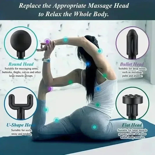 Portable Button Fascia Gun Deep Tissue Massage Mini Lightweight and Adjustable Speed Massage Equipment Suitable for the Body