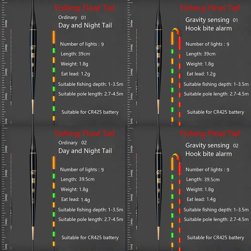 New Electronic Light Color Change Indicator Electronic Floats Buoy Electronic Float tail Bite Alarm Smart Float Top