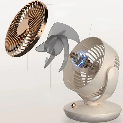 Desktop Rechargeable Fan Small Portable Air Conditioning Appliances Auto Rotation Ventilador 3-speed Wind Silent for Home Office