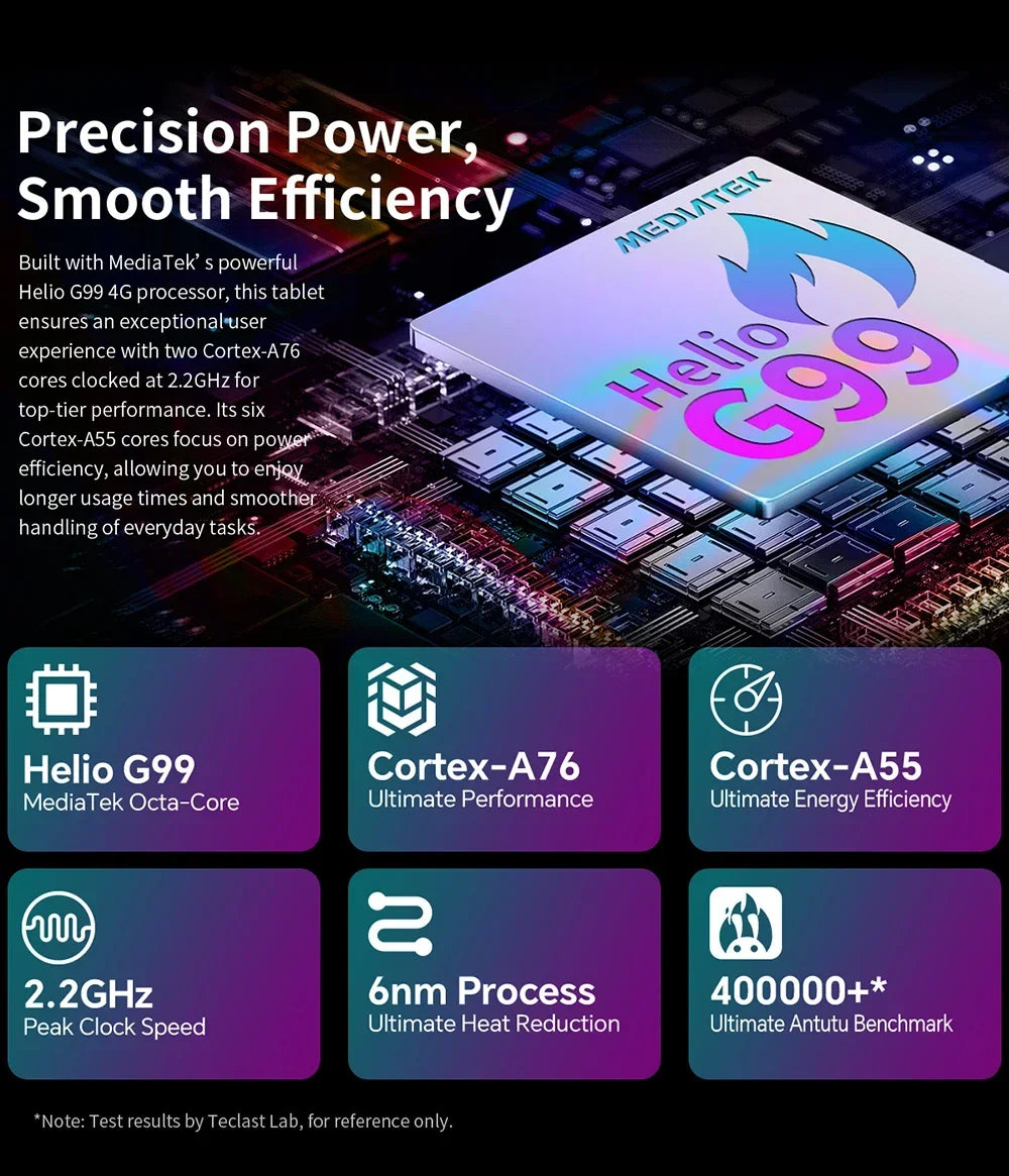 Teclast T70 Tablet MTK G99 Octa-Core 14inch FHD IPS Display 8GB RAM 256GB ROM Android 14 WIFI5G 10000mAh 13MP+8MP 4G Dual SIM