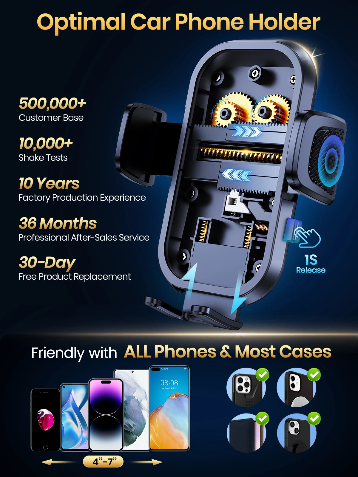 Car Phone Holder Mobile Phone Holder Car Handsfree Phone Holder for Dashboard Windshield Vents