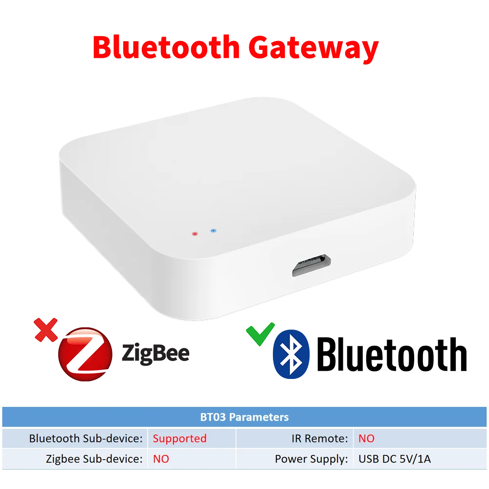 Tuya Zigbee Hub  Wireless Multi Mode Gateway For Smart Home Automation for ZigBee Devices Via Smart Life