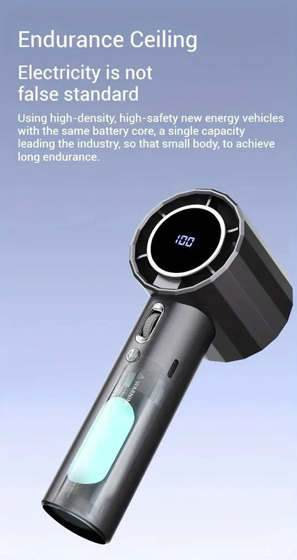 Mini Handheld Fan Portable Personal Highspeed Fan With Power Display USB Rechargeable Mute Handheld Fan Air Calculating Fan