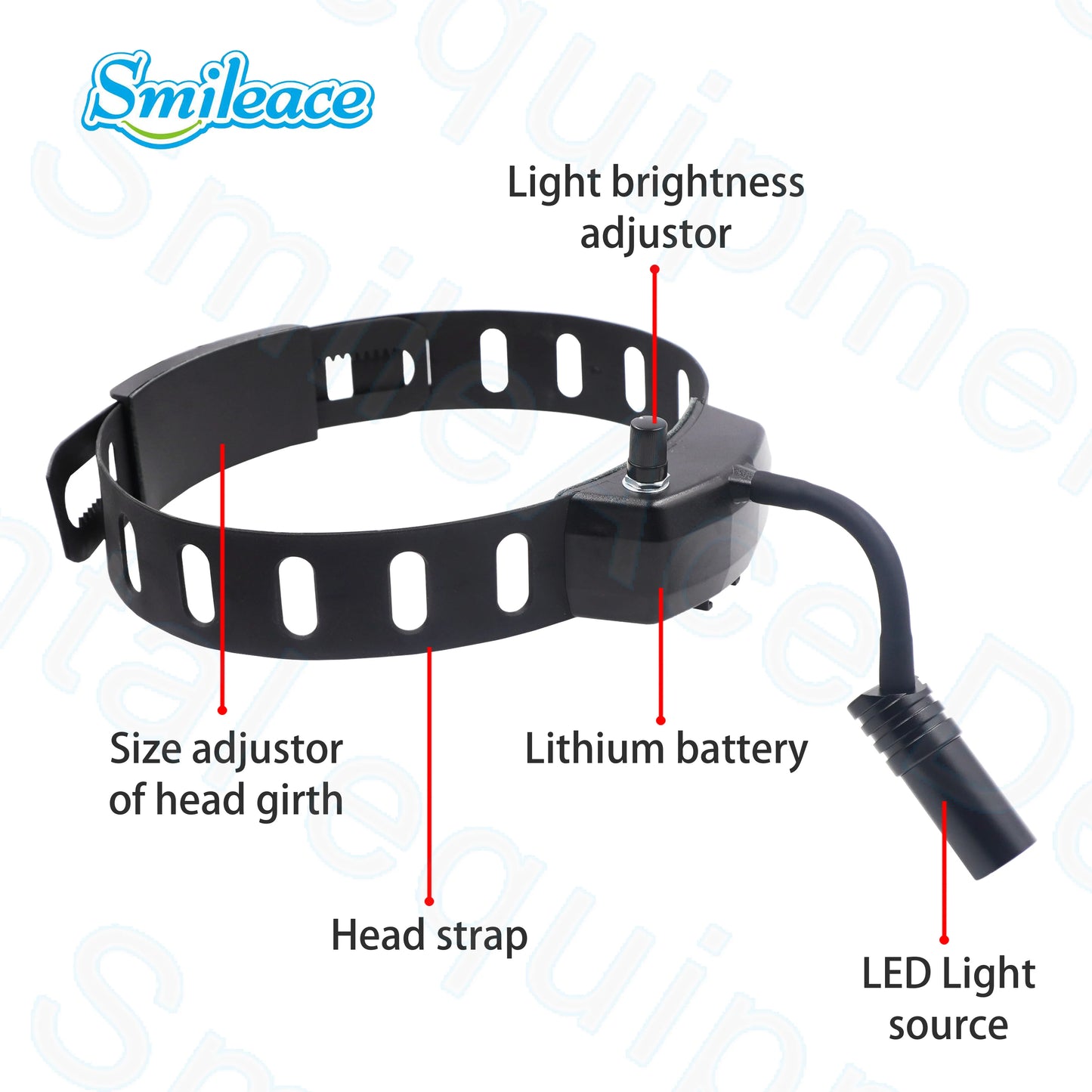 Dental Headband Led Light Wireless Medical Oral Lamp Dental Unit Dentist Tool Surgery Operation Lamp for Lab Dentistry