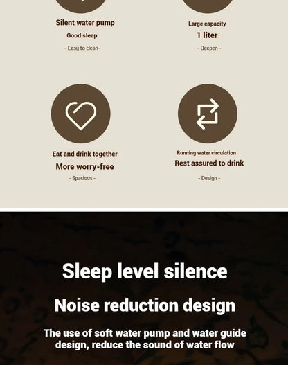 Fountain for Cats Auto Pet Fountain Filter Electric Mute Cat Drinker Bowl Pet Feeder 2in1 Recirculate Drinker Cat Water Fountain