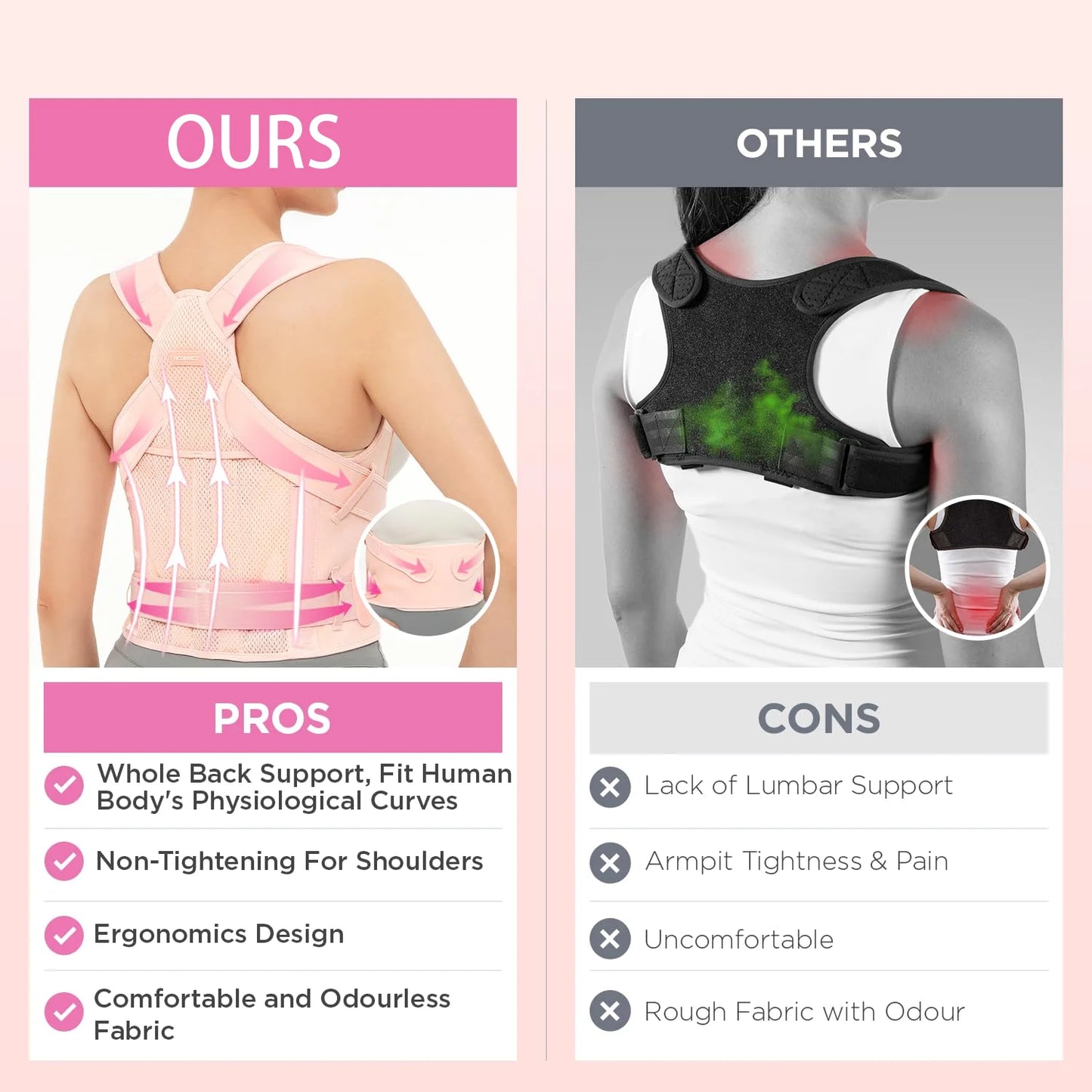 JUSTLANG Back Posture Corrector Lumbar Pad Waist Support Hunchback Spinal Orthopedic Straps Correct UNISEX Back Brace For Adult