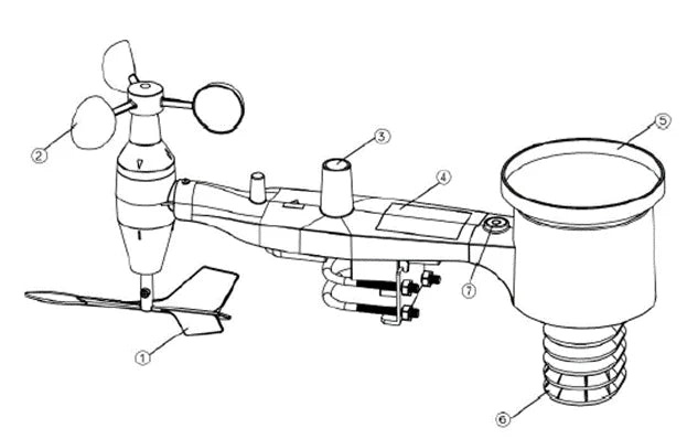 MISOL  outdoor sensor (spare part) for weather station (WS2320) wireless 433Mhz