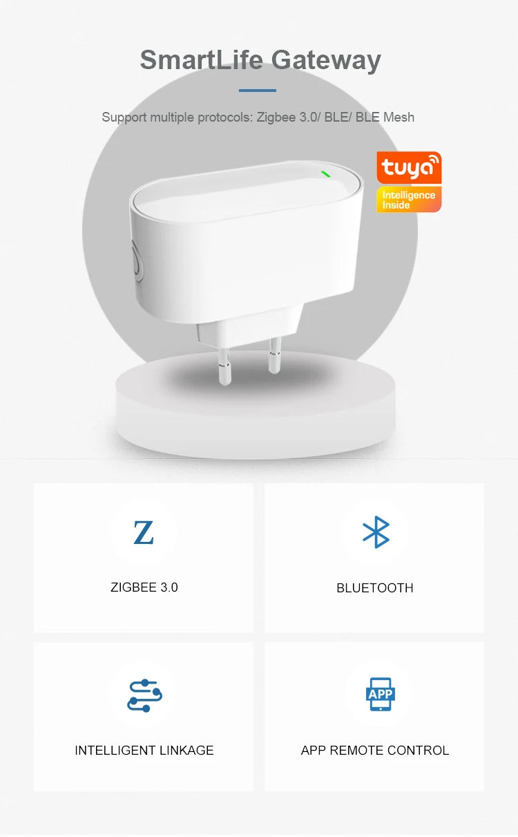 Tuya Smart ZigBee Gateway Hub Plug-in Type Multi-mode Bluetooth Gateway Bridge for Smart Home Automation Works with Alexa