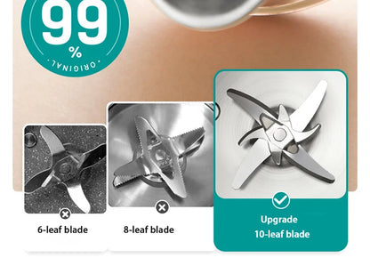 1500ML Soy Milk Machine Electric Juicer Blender Mixer Nut Milky Maker Wall Breaking Machine 10-leaf Blade Breakfast Machine