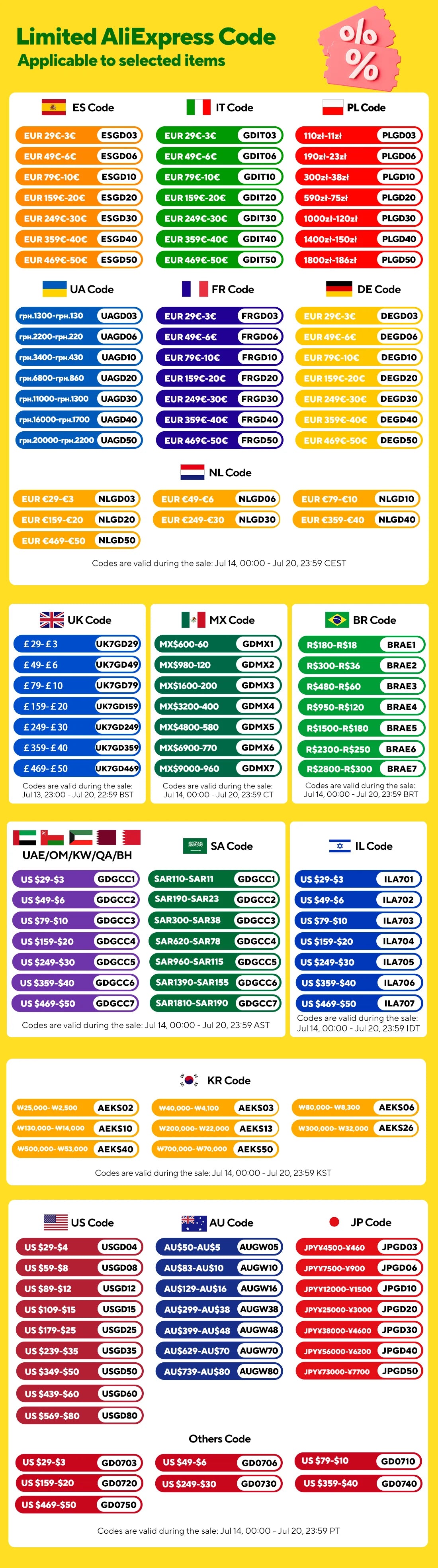 SZUK 985000PA Car Vacuum Cleaner Wireless Mini Handheld Strong Suction Cleaning Machine Portable Vacuum Cleaner for Car Home