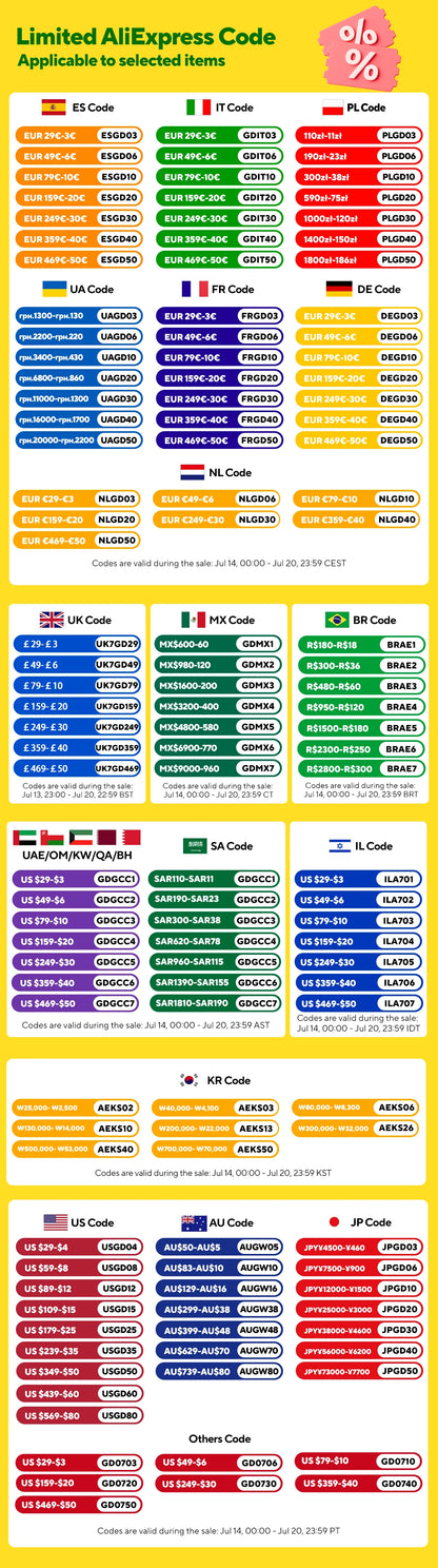 SZUK 985000PA Car Vacuum Cleaner Wireless Mini Handheld Strong Suction Cleaning Machine Portable Vacuum Cleaner for Car Home