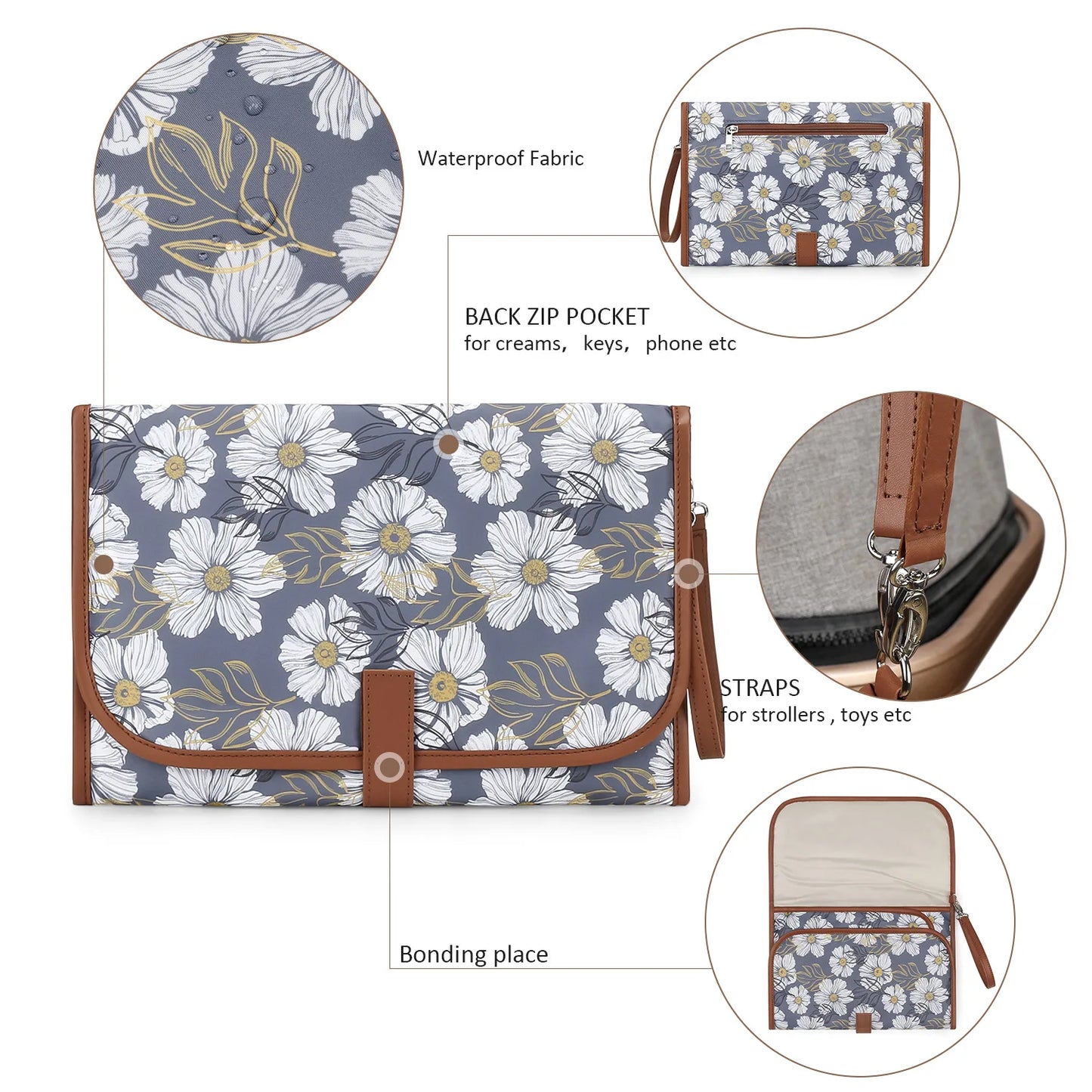 New Portable Diaper Changing Pad, Portable Changing pad for Newborn Girl & boy - Baby Changing Pad with Smart Wipes Pocket