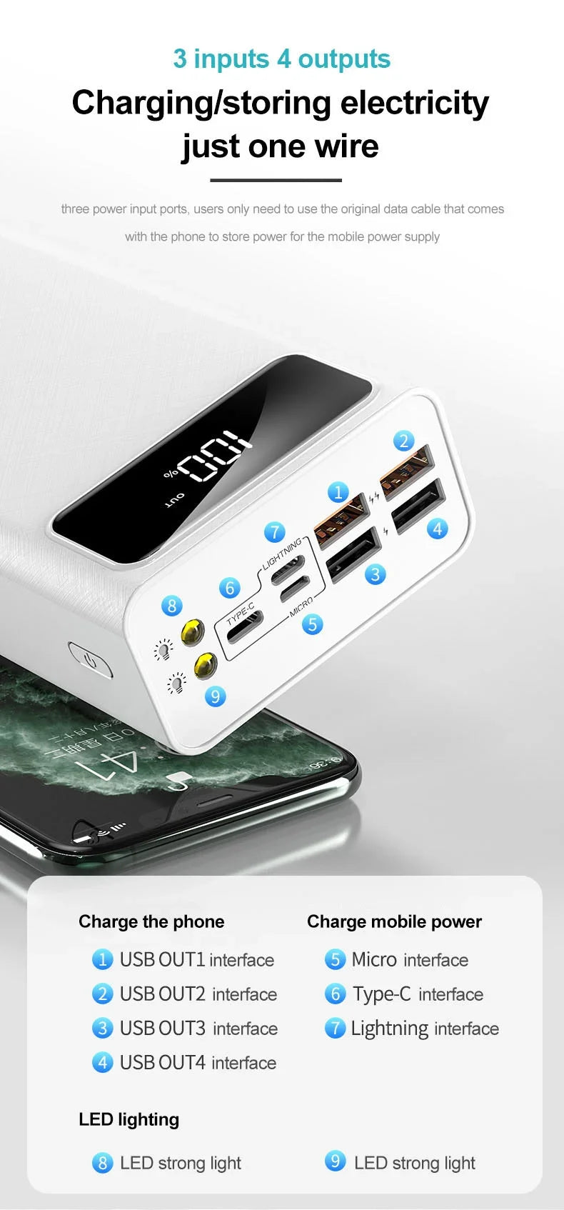 New Power Bank 30000mAh/40000mAh Portable Charger LED Light Poverbank Powerbank External Battery For iPhone Xiaomi OPPO