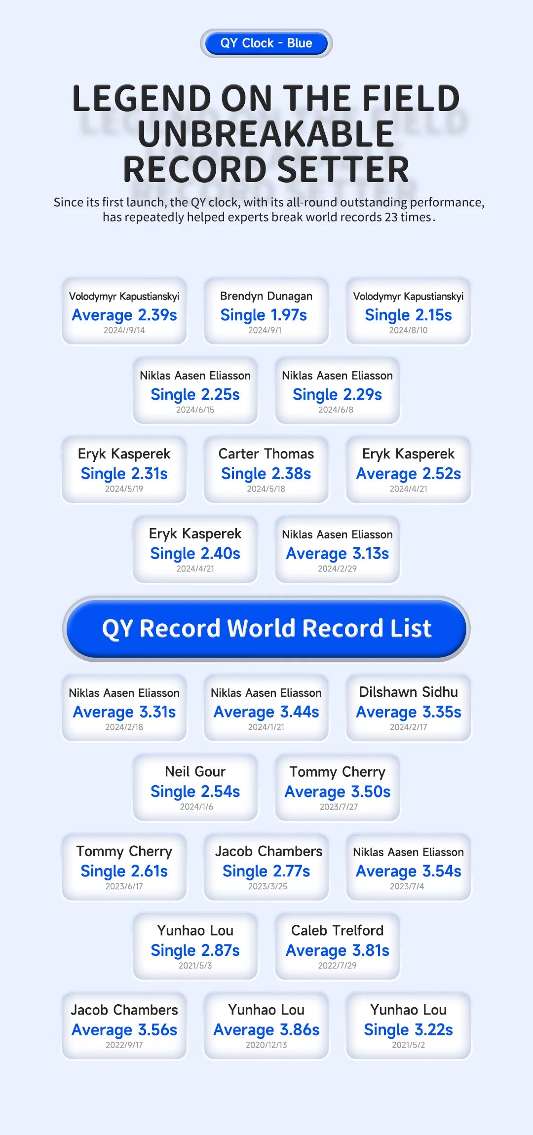 QiYi Speed cube Magic Clock Magnetic Clock Shengshou Magnetic Magic Clock Sengso Clock Profissional Magic Clock Cube toys