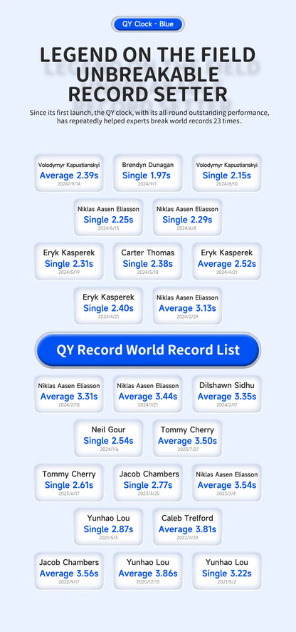 QiYi Speed cube Magic Clock Magnetic Clock Shengshou Magnetic Magic Clock Sengso Clock Profissional Magic Clock Cube toys